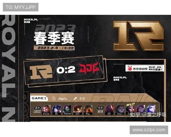 RNG在青年赛中的比赛经验与表现分析及其对未来的影响