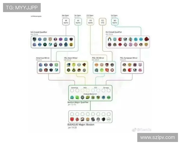 WE战队团队协作深度解析DOTA2竞技中的默契与配合之道